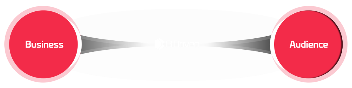 BDriven01